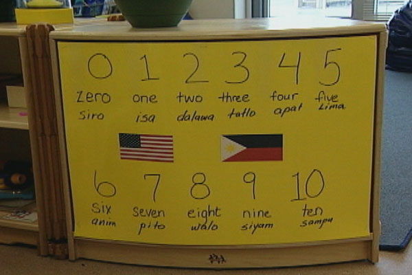Close-up of a counting chart written in both English and Spanish.