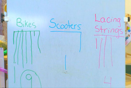 Close-up of a wipe board with a survey of what materials children would like to use during outdoor play. 