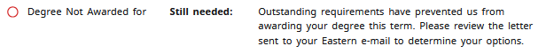 degree not awarded for, still needed: Outstanding requirements have prevented us from awarding your degree this term- Please review the letter sent to your Eastern e-mail to determine your options.