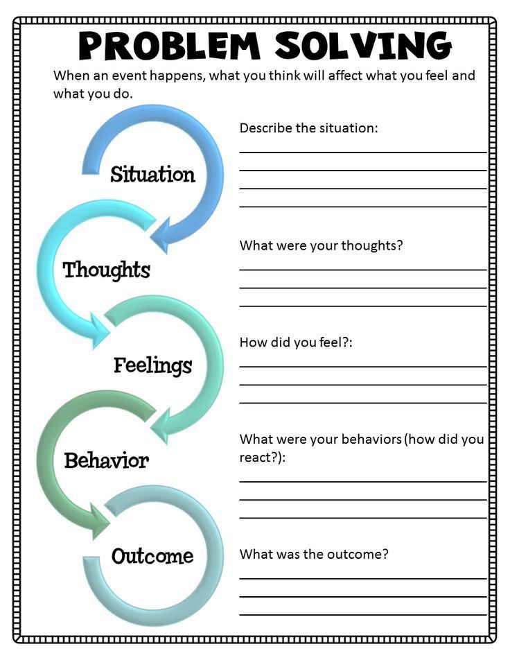 Problem Solving: Situation, Thoughts, Feelings, Behavior, Outcome