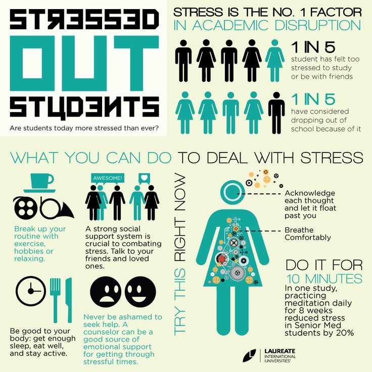 Stressed out Students: Are students today more stressed than ever? Stress is the no. 1 factor in academic disruption; What you can do to deal with stress