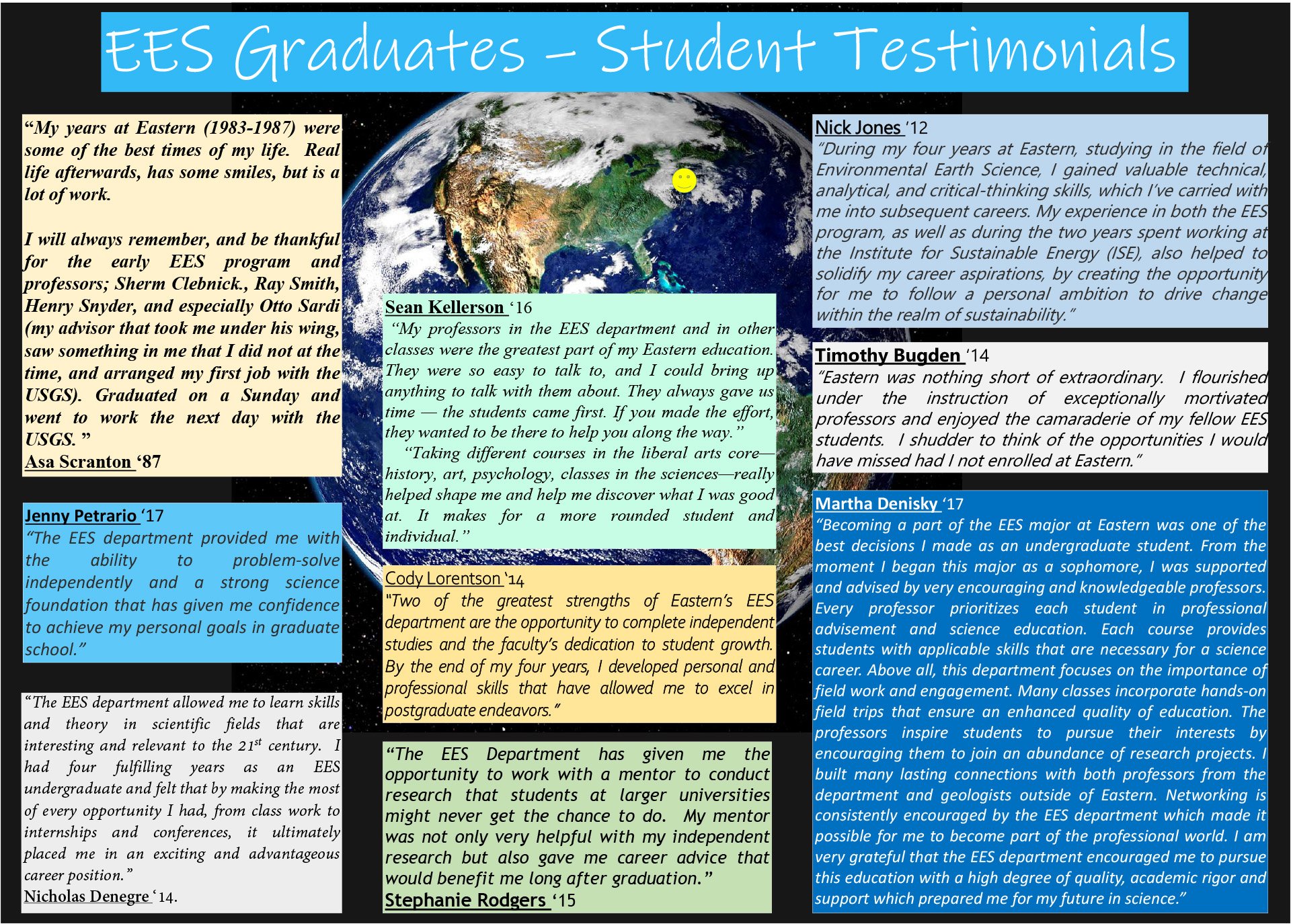EES Graduates – Student Testimonials