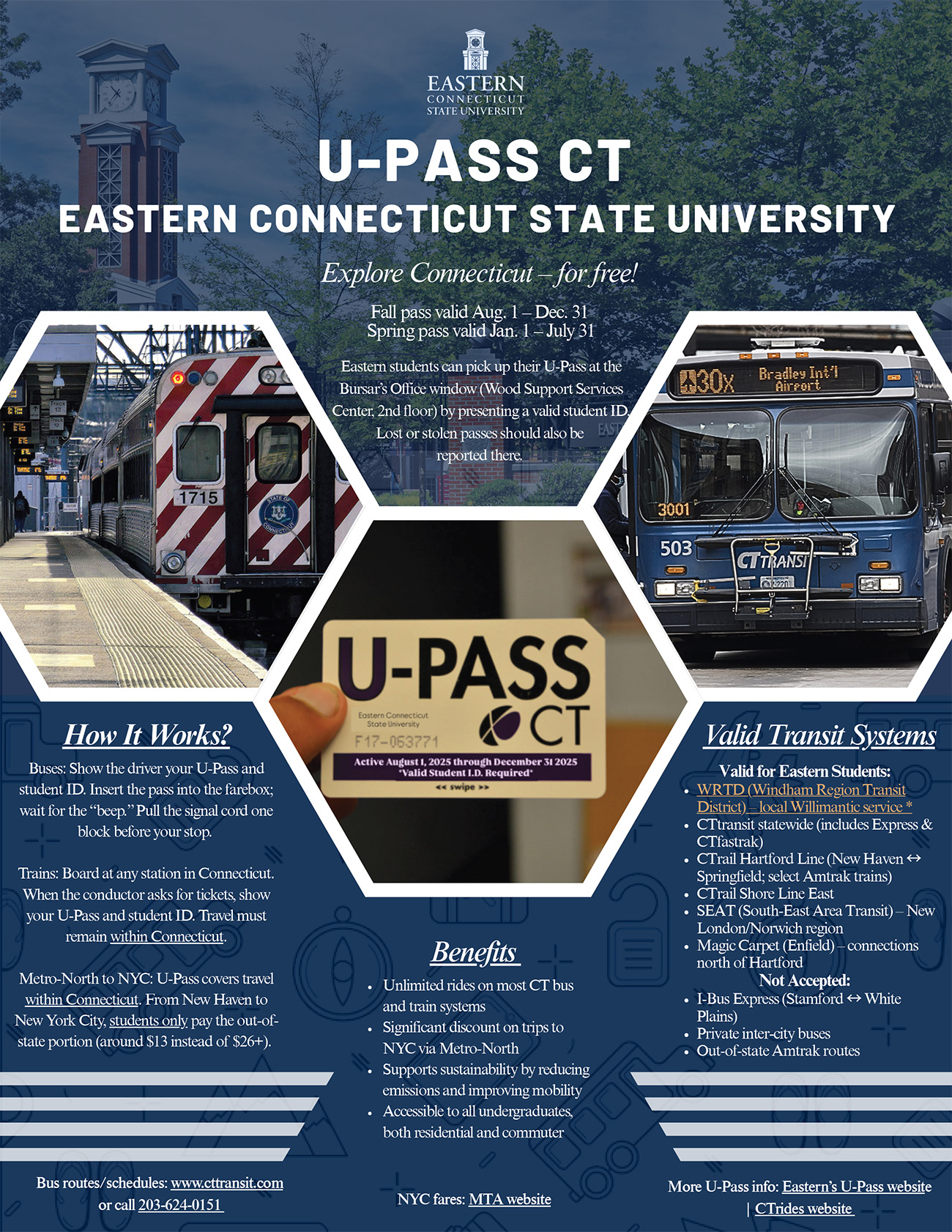 U-Pass - Explore Connecticut for free!