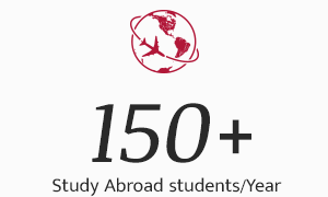 Study Abroad Students/Year