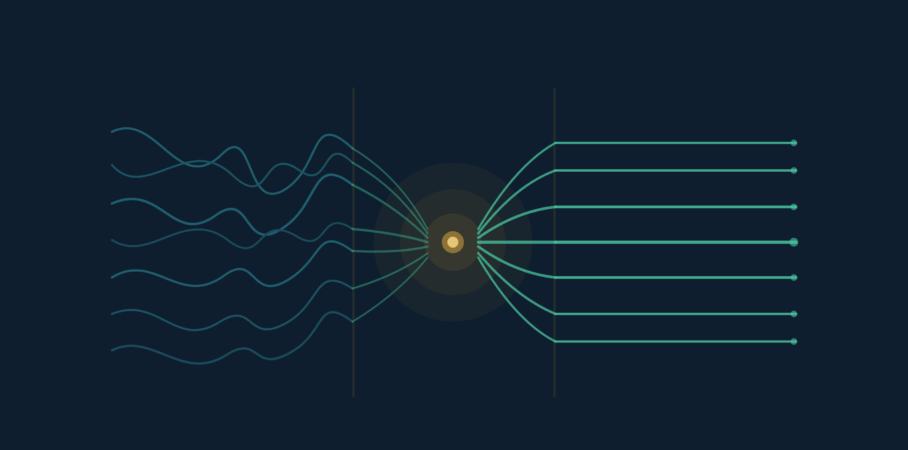 A visual of data wrangling