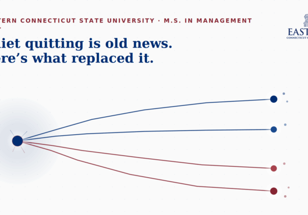 Graphic promoting Eastern Connecticut State University’s M.S. in Management with the headline, “Quiet quitting is old news. Here’s what replaced it,” above a branching line graphic showing two upward and two downward trends.