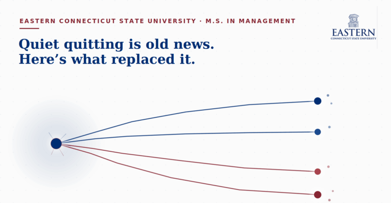 Graphic promoting Eastern Connecticut State University’s M.S. in Management with the headline, “Quiet quitting is old news. Here’s what replaced it,” above a branching line graphic showing two upward and two downward trends.