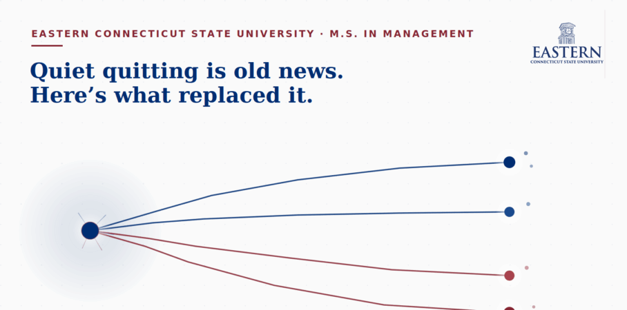 Graphic promoting Eastern Connecticut State University’s M.S. in Management with the headline, “Quiet quitting is old news. Here’s what replaced it,” above a branching line graphic showing two upward and two downward trends.