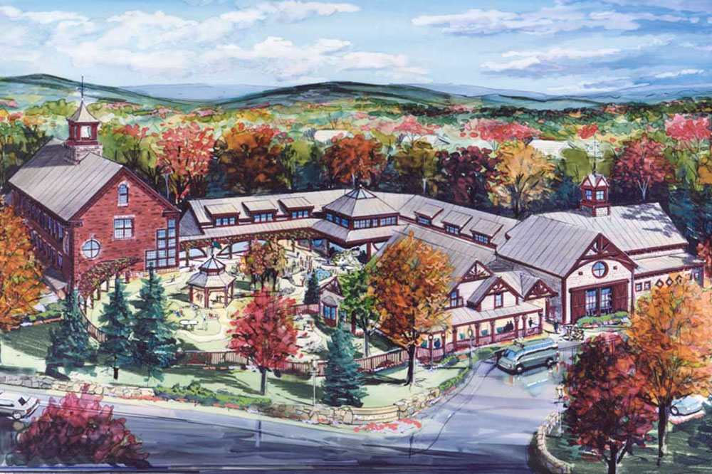 Illustration of the CFDRC