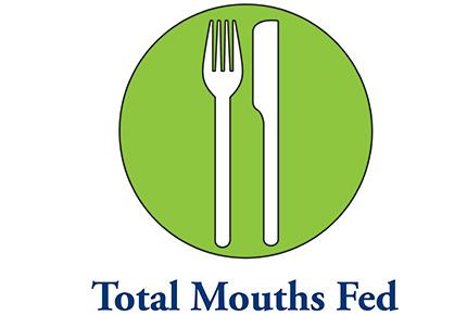 Total Mouths Fed