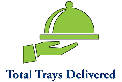 Total Trays Delivered